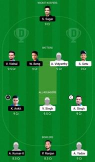 Dream11 Team for Bokaro Blasters vs Dhanbad Dynamos - Jharkhand T20 Trophy 2022.