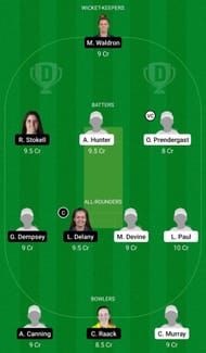 Dream11 Team for Dragons Women vs Typhoons Women - Ireland’s Women T20 2022.
