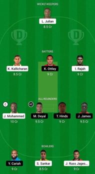 SCK vs LBG Fantasy Suggestion Team 1