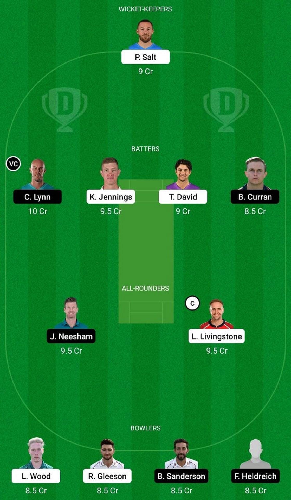 LAN vs NOR Dream11 Fantasy Suggestion #1