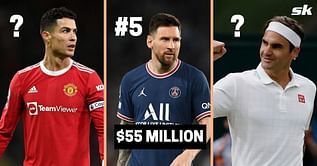 Messi, Ronaldo, Federer: Top 6 athletes who earned the most from off-the-field deals in 2021-22