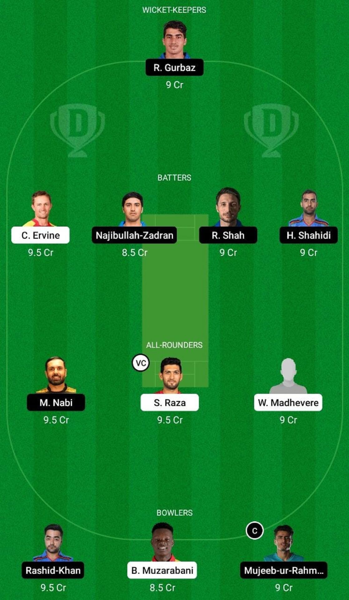 ZIM vs AFG Dream11 Fantasy Suggestion #2