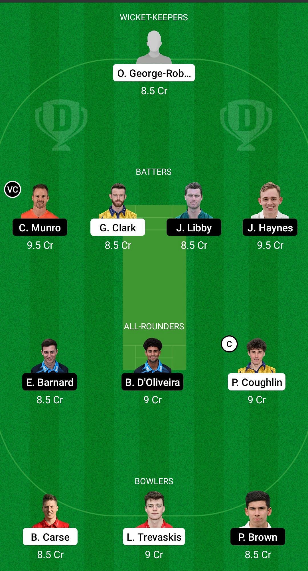 DUR vs WOR Dream11 Prediction - Vitality T20 Blast