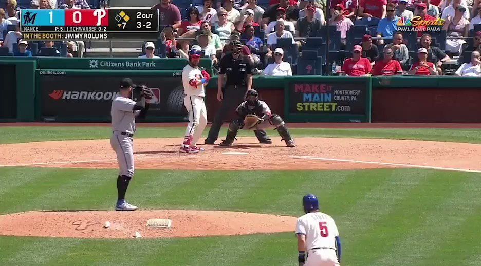 Kyle Schwarber Has Epic Meltdown Over Horrible Strike Zone in