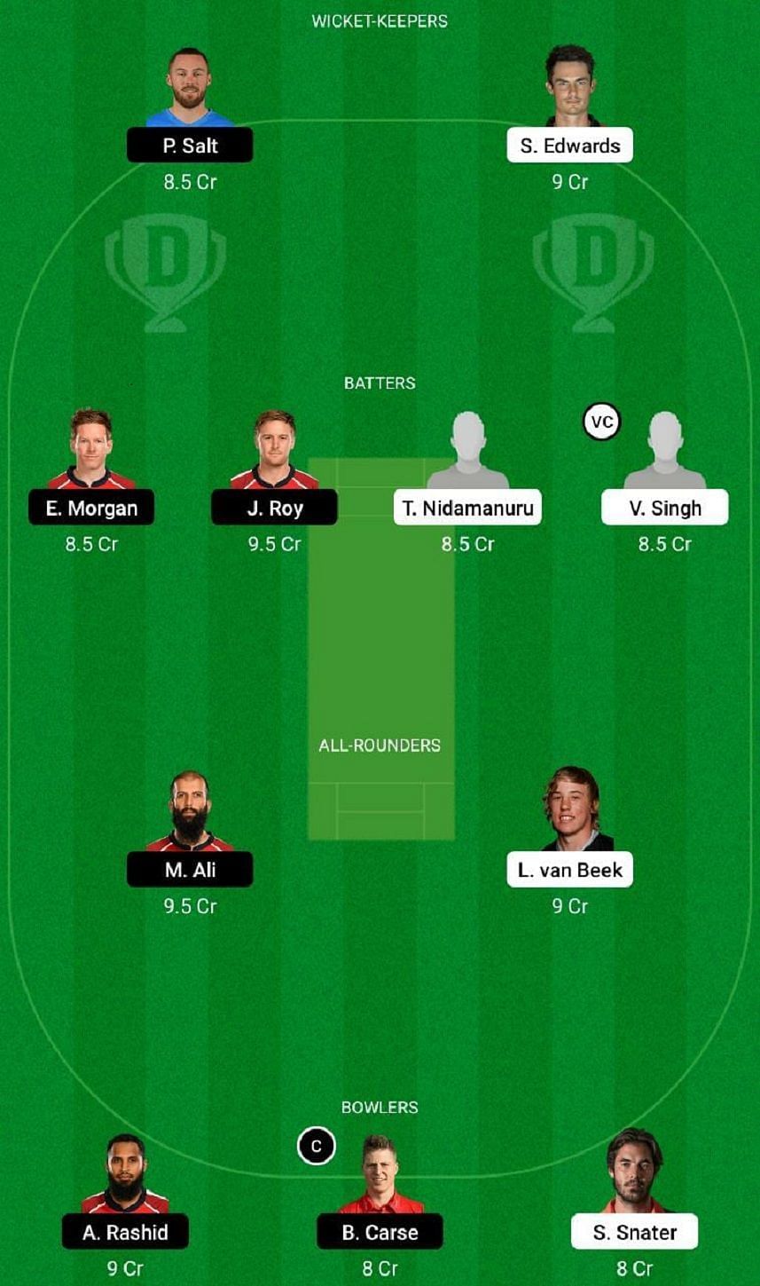 NED vs ENG Dream11 Fantasy Tip #2 - 3rd ODI.