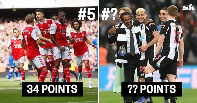 5 Premier League teams that won most points in the second half of last season (2021-22)