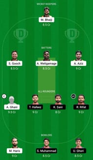 Dream11 Team for Budapest Blinders vs Debrecen Vikings - ECS T10 Hungary 2022.