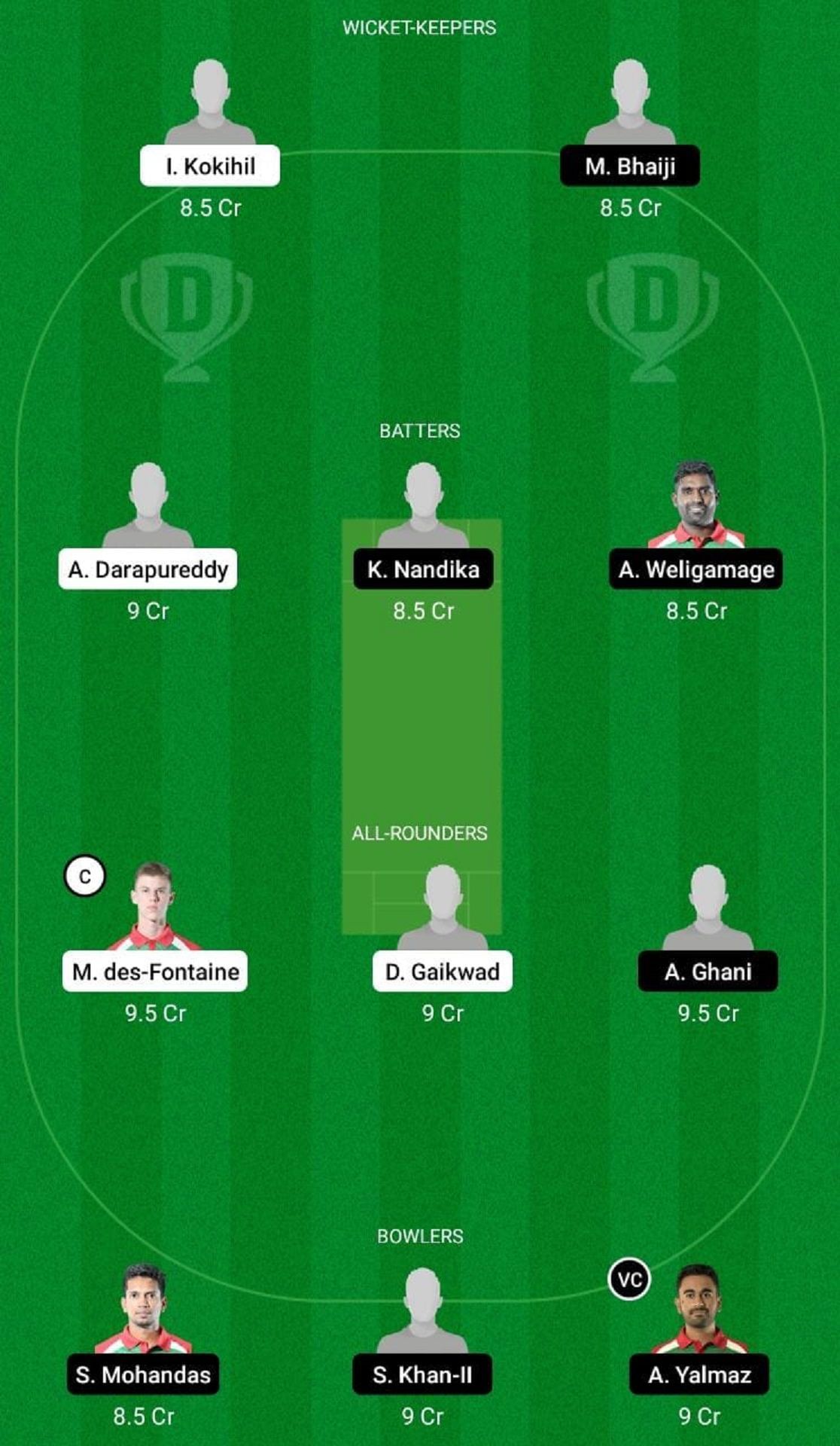 UCB vs BUB Dream11 Fantasy Suggestion #2