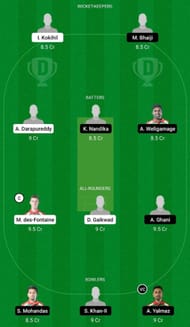 UCB vs BUB Dream11 Fantasy Suggestion #2