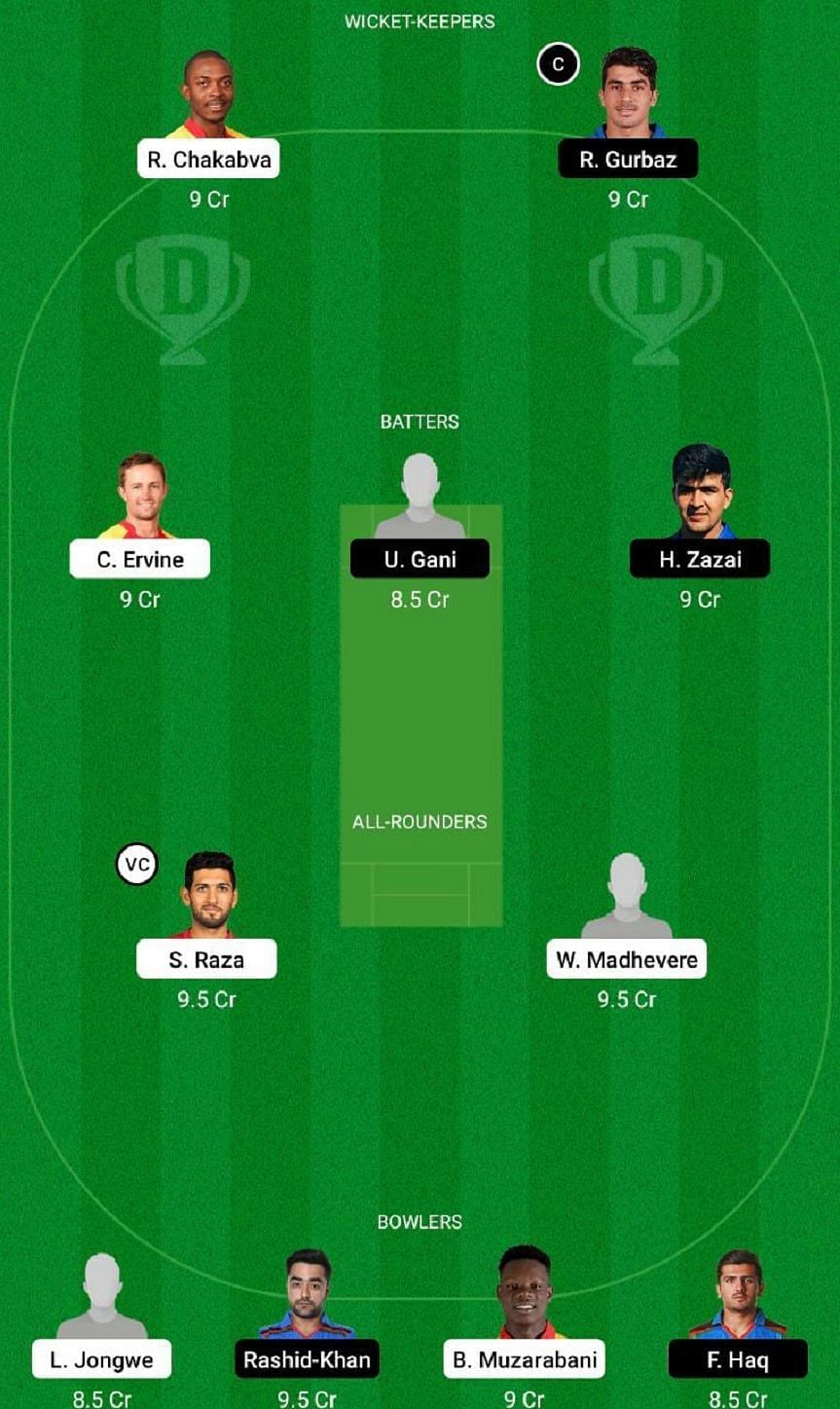 ZIM vs AFG Dream11 Fantasy Tip #1 - 2nd T20I.