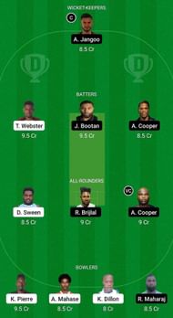 SLS vs CCL Fantasy Suggestion Team 1