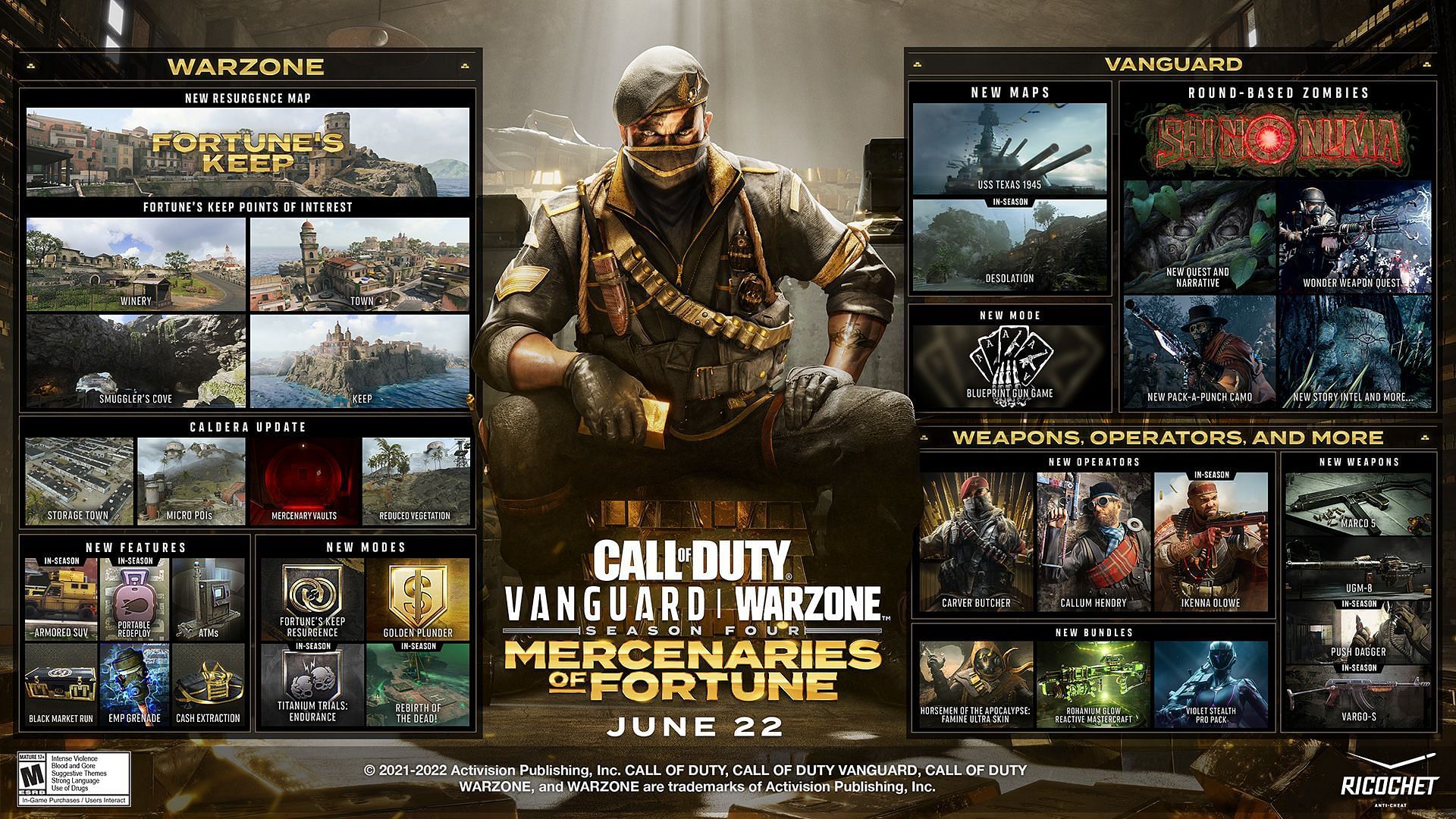 The roadmap for season 4 of COD: Warzone | Vanguard (Image via Activision)