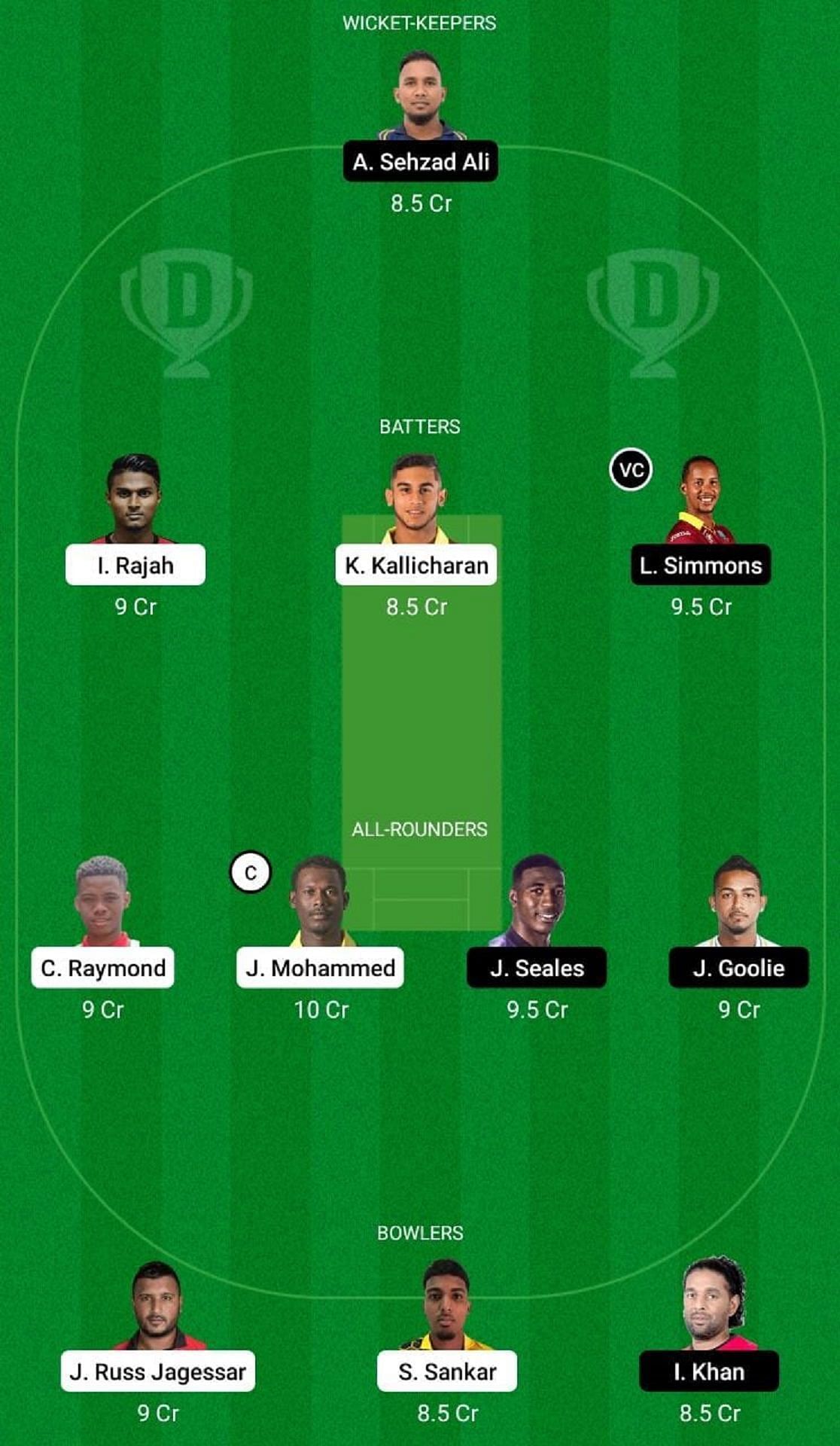 SCK vs SPK Dream11 Fantasy Suggestion #1