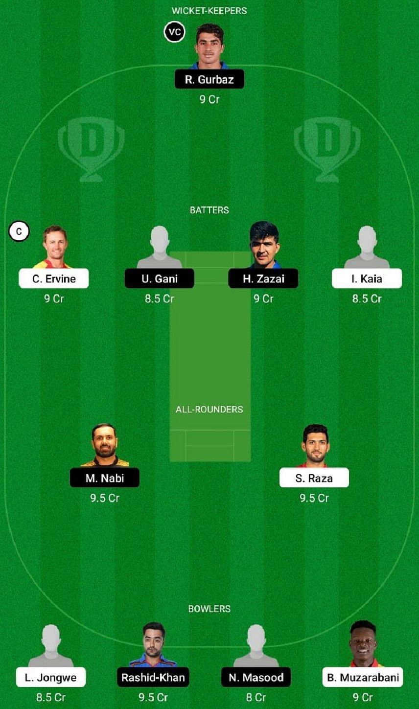 ZIM vs AFG Dream11 Fantasy Tip #2 - 2nd T20I.