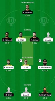 FUJ vs SHA Fantasy Suggestion Team 1