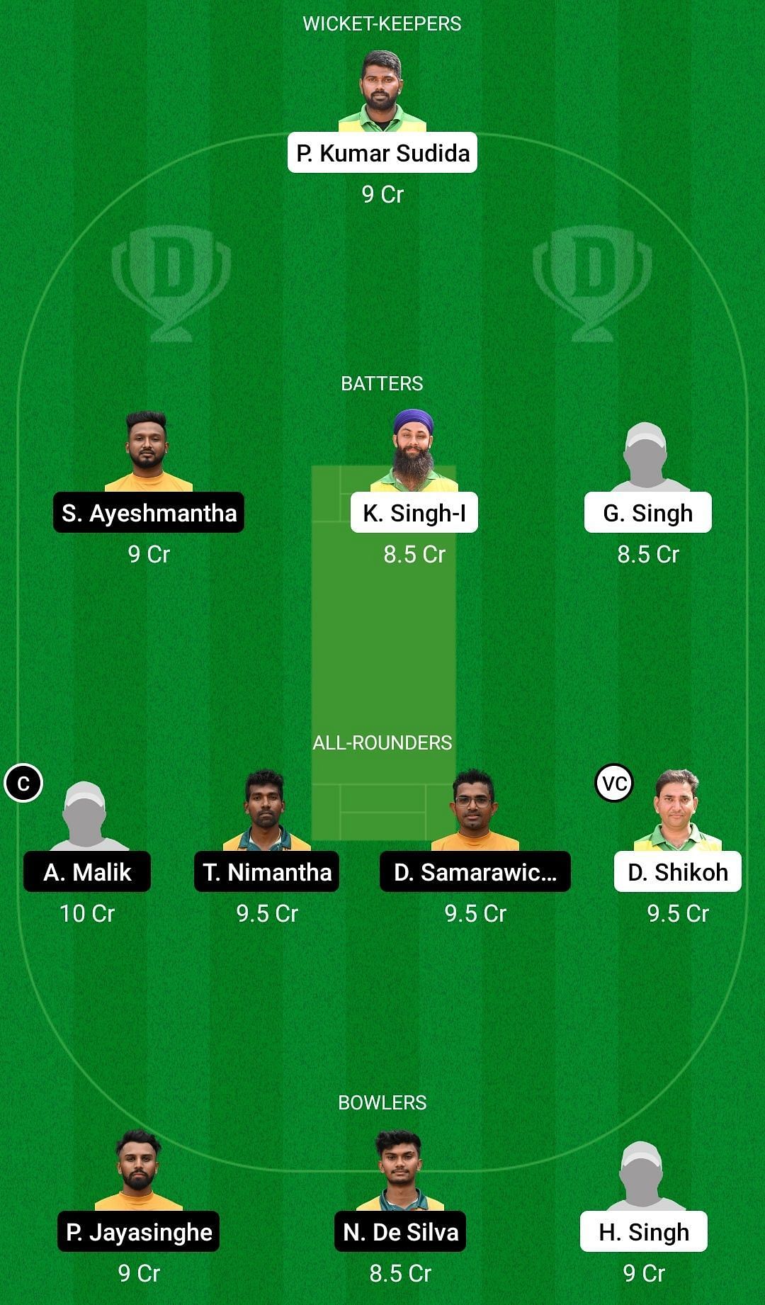 Dream11 Team for Bergamo CC vs Milan Kingsgrove - ECS T10 Milan 2022.