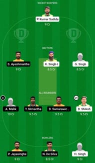 Dream11 Team for Bergamo CC vs Milan Kingsgrove - ECS T10 Milan 2022.