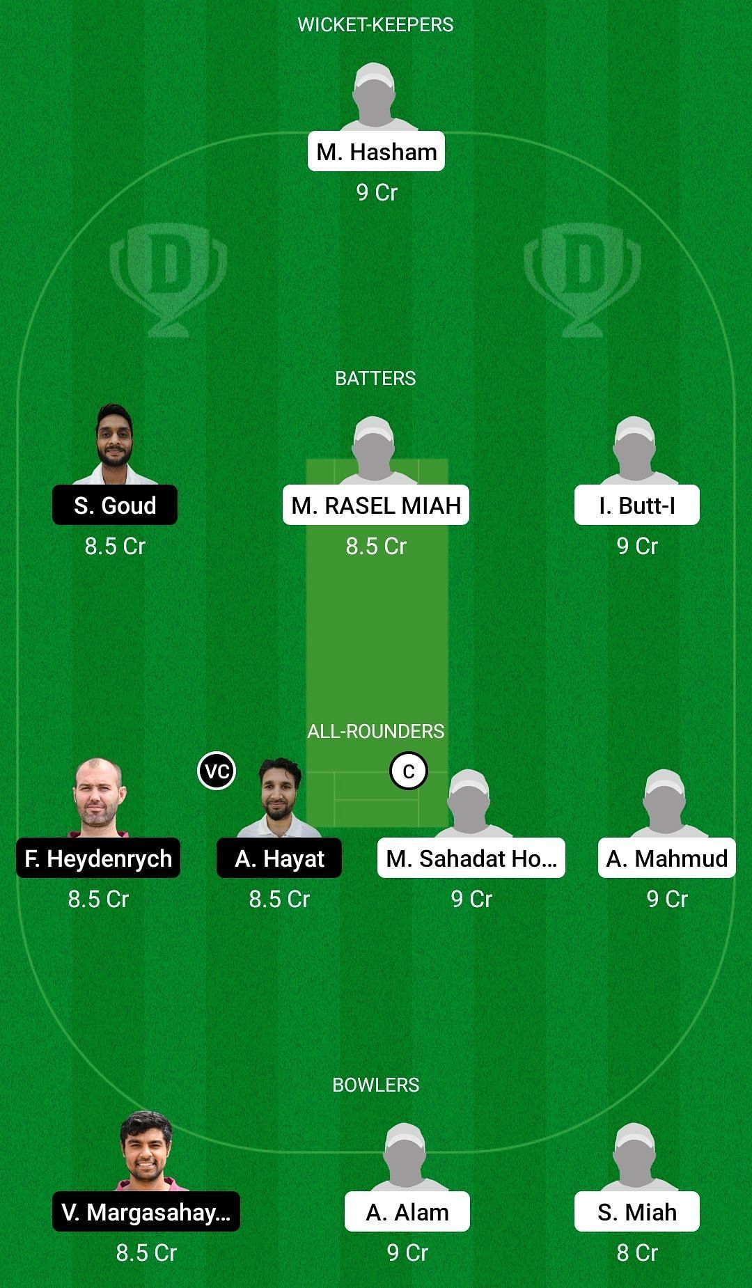 Dream11 Team for Prague Tigers vs Vinohrady - ECS T10 Czech Republic 2022.