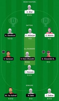 Dream11 Team for Austria vs Germany - Germany T20I Tri-Series 2022.