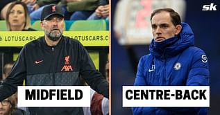 Premier League's Top 6 and one position they still need to strengthen