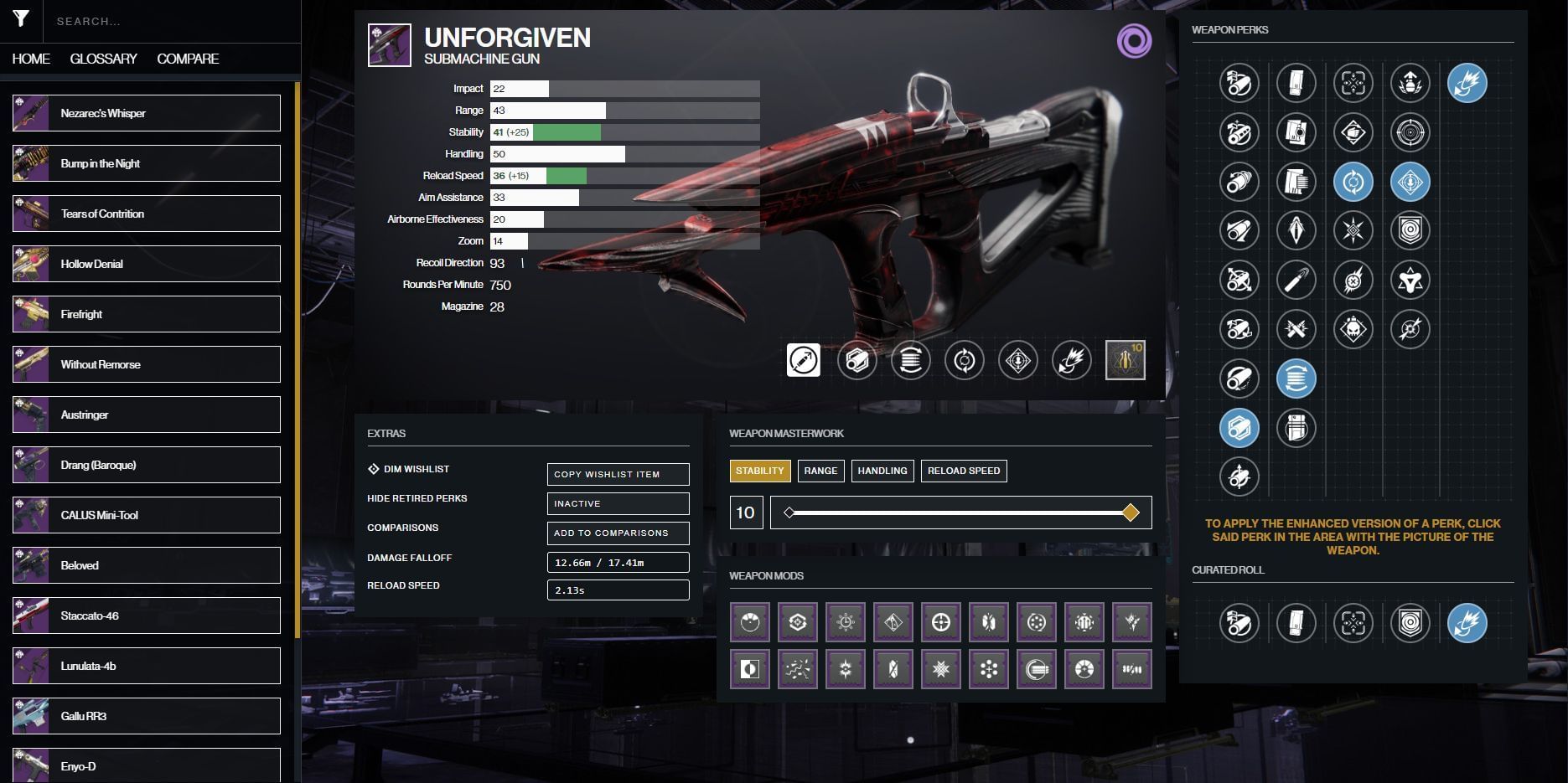 Unforgiven SMG best perks for PvE (Image via Destiny 2 Gunsmith)