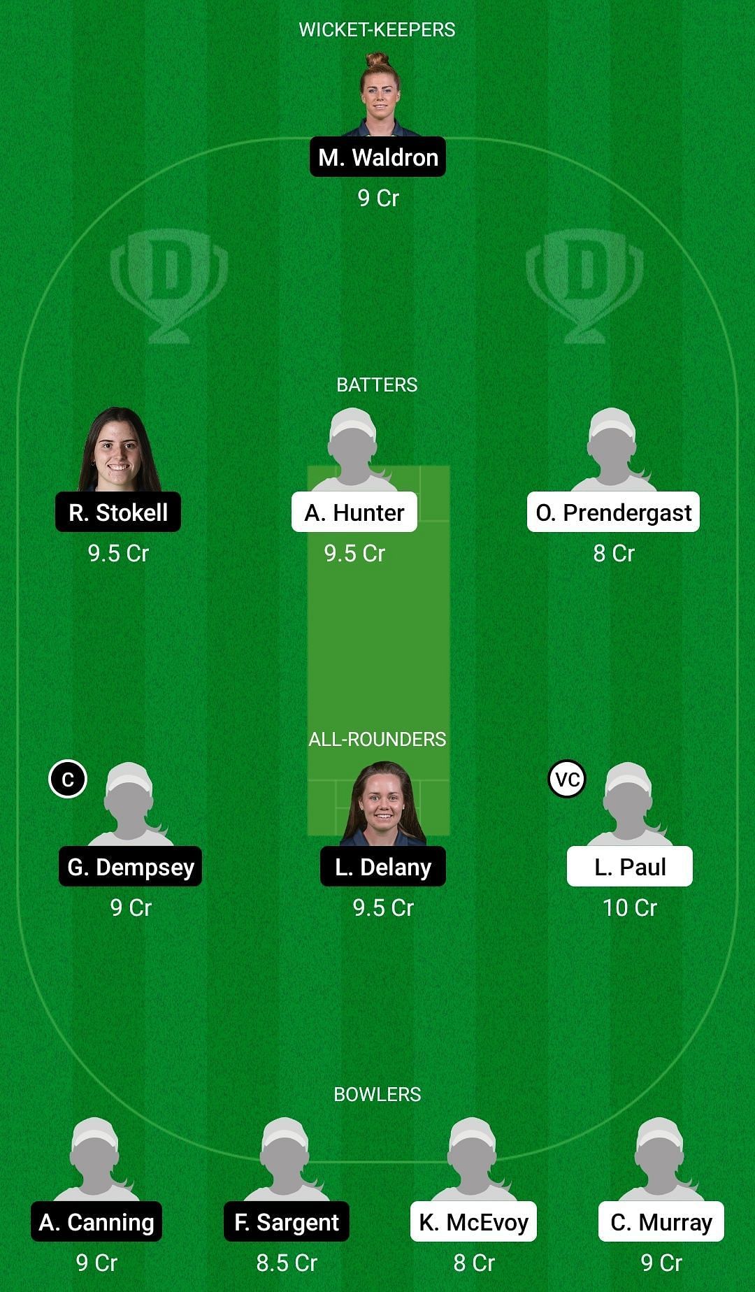 Dream11 Team for Dragons Women vs Typhoons Women - Ireland’s Women T20 2022.