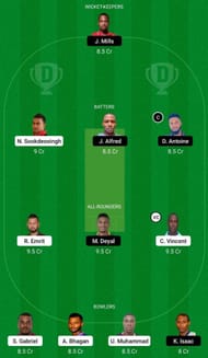 Blue Devils vs Leatherback Giants Dream11 Fantasy Suggestion #2