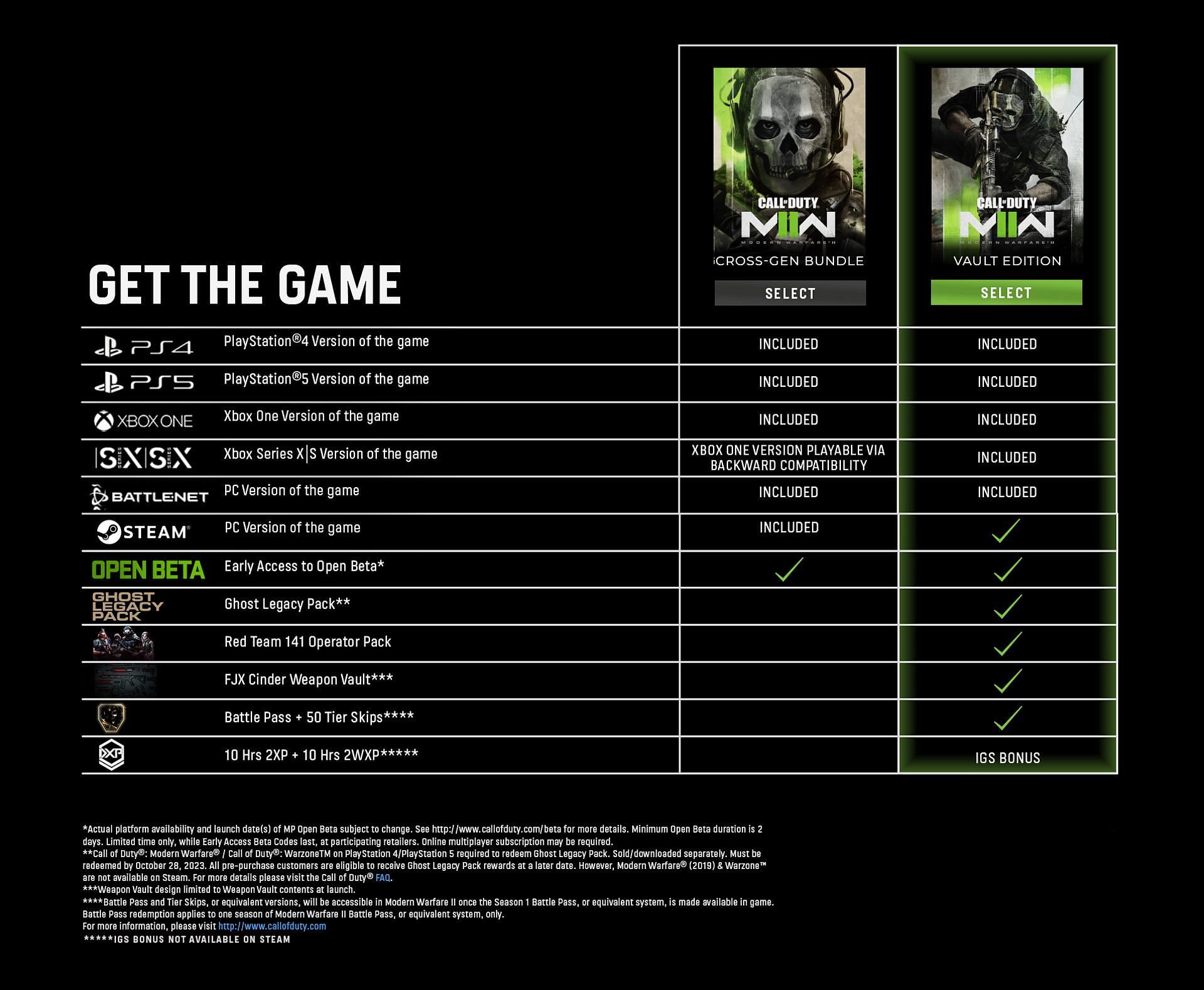MW 2 is now available to pre-order (Image via Activision)