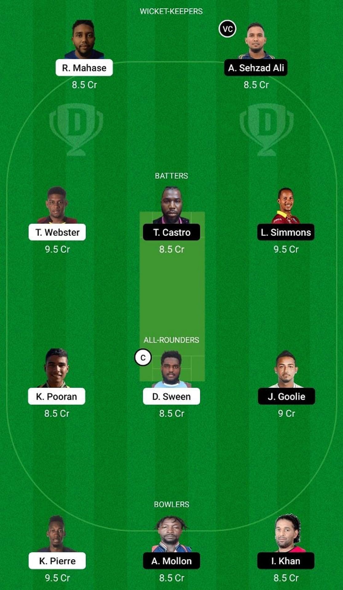 SLS vs SPK Dream11 Fantasy Suggestion #2