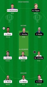 HAM vs ESS Fantasy Suggestion Team 2