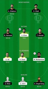 FUJ vs SHA Fantasy Suggestion Team 2