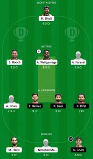 Dream11 Team for Budapest Blinders vs Debrecen Vikings - ECS T10 Hungary 2022.