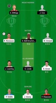 Somerset vs Kent Fantasy Suggestion Team 2
