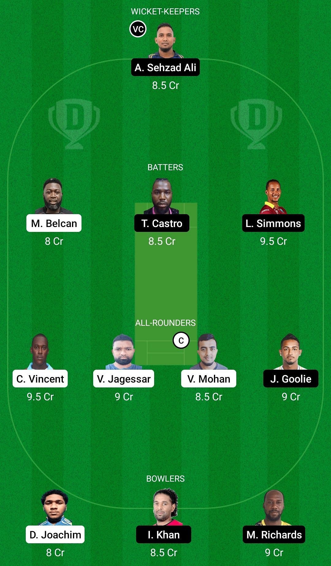 Dream11 Team for Blue Devils vs Steelpan Strikers - Trinidad T10 Blast 2022.