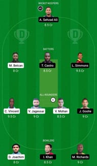 Dream11 Team for Blue Devils vs Steelpan Strikers - Trinidad T10 Blast 2022.