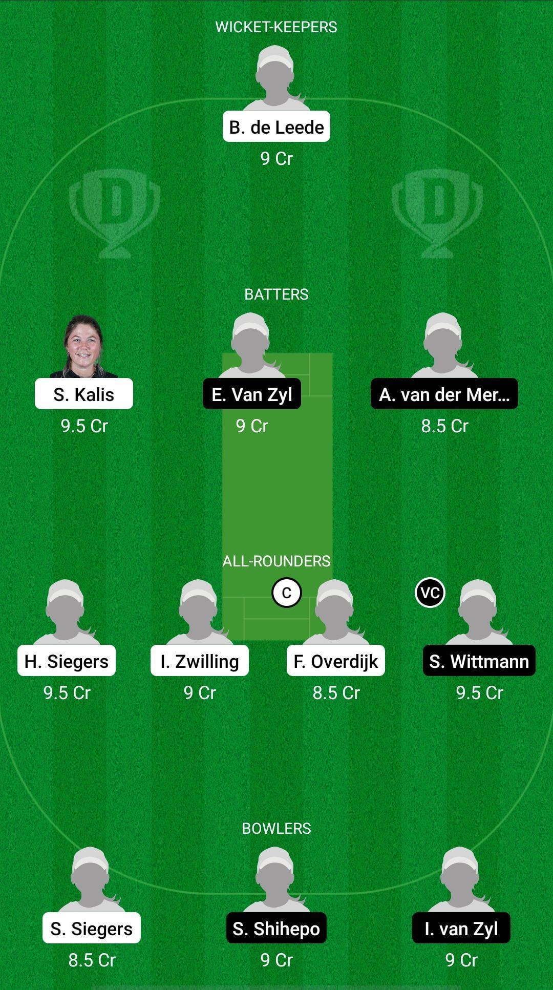 ND-W vs NAM-W Dream11 Prediction