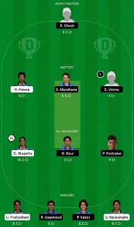 SL-W vs IN-W Dream11 Fantasy Tip #1 - 1St T20I.