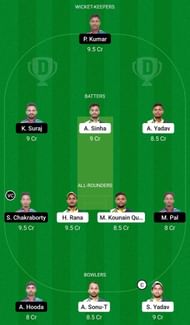 Dream11 Team for Ranchi Raiders vs Jamshedpur Jugglers - Jharkhand T20 Trophy 2022.