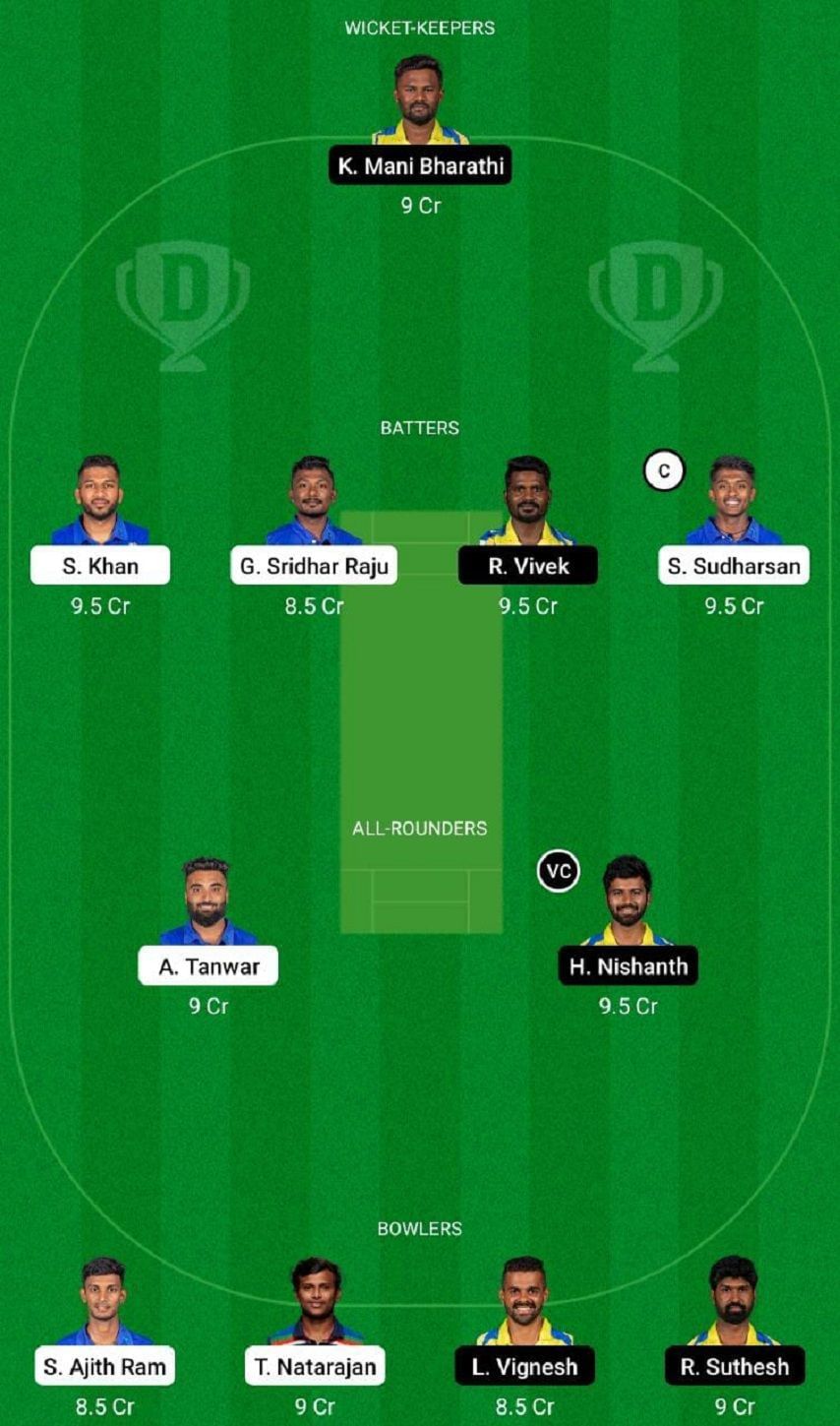 LKK vs DD Dream11 Fantasy Tip #1 - TNPL 2022.