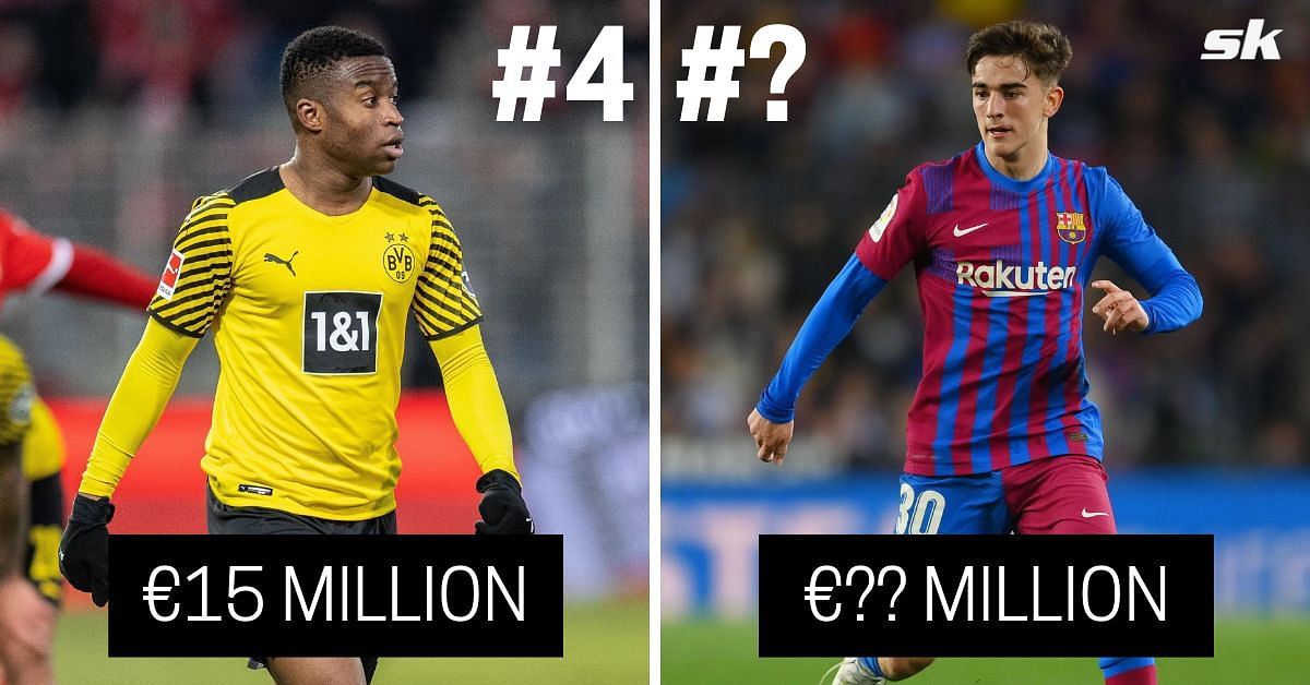 Youssoufa Moukoko and Gavi are among the most valuable young players in world football