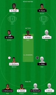BAR-W vs TT-W Dream11 Fantasy Tip #1 - Women's Super 50 Cup 2022.