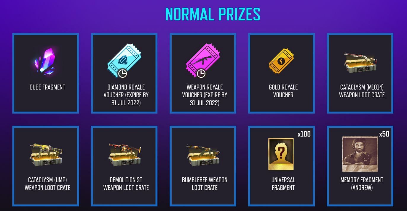 The Normal Prizes include vouchers and crates (Image via Garena)