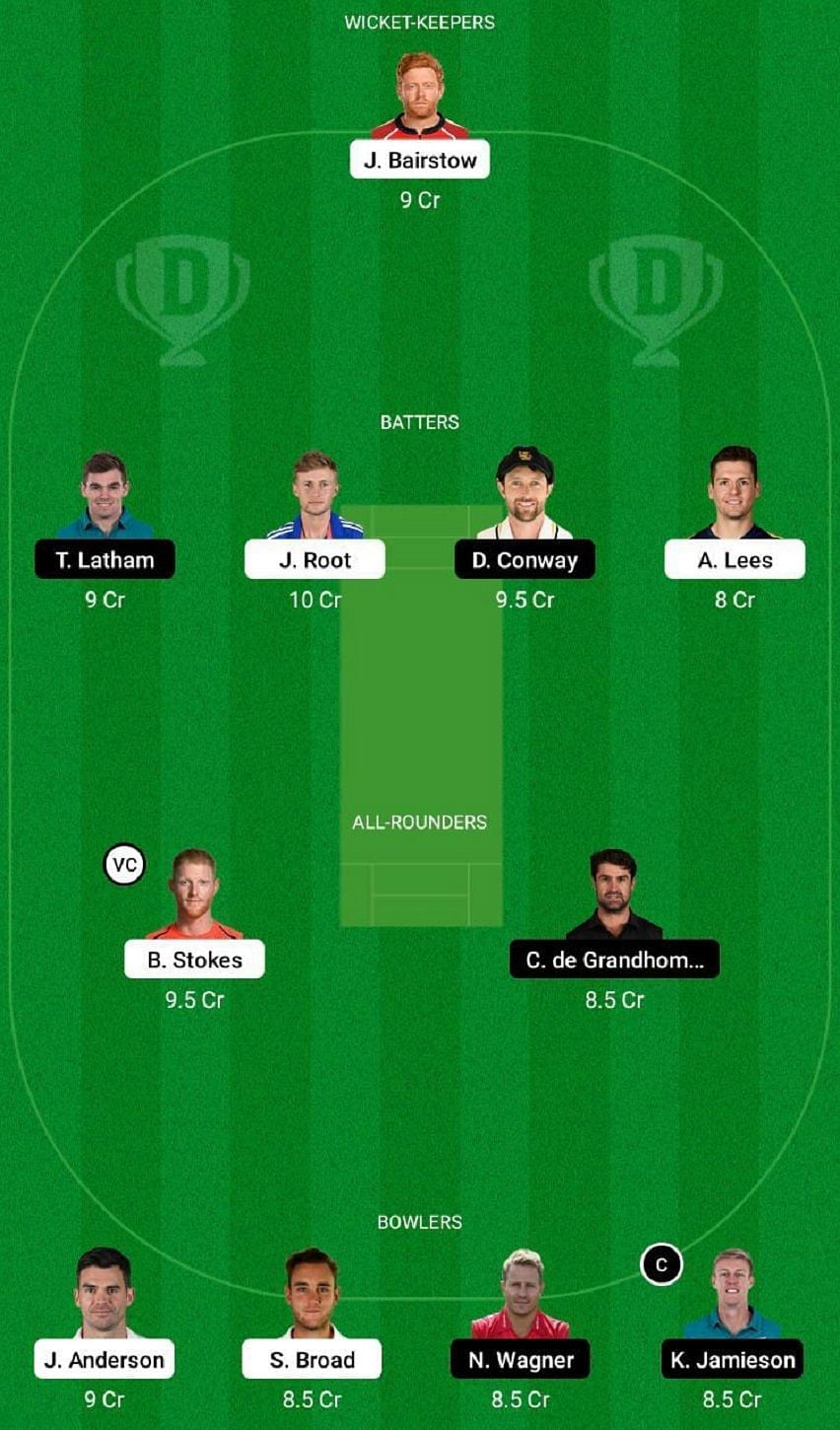 ENG vs NZ Dream11 Fantasy Tip #2