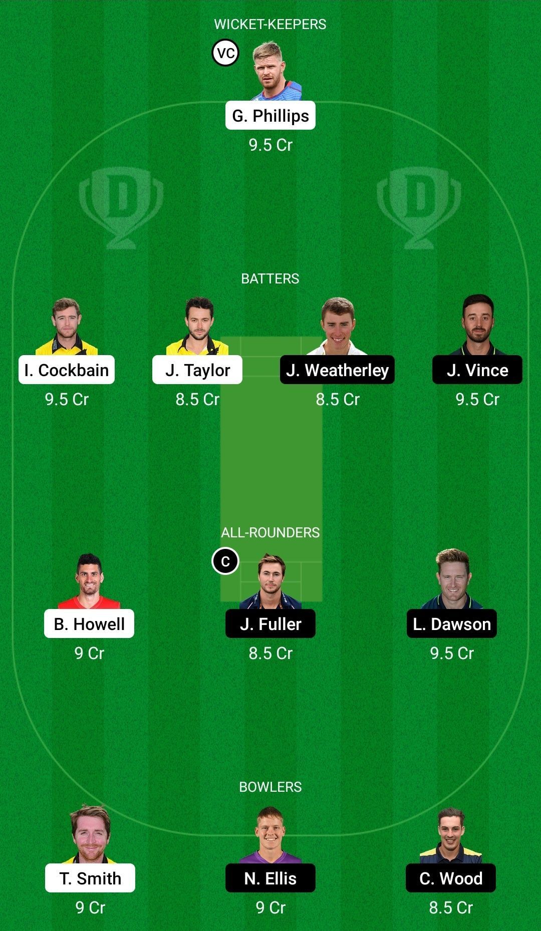 Dream11 Team for Gloucestershire vs Hampshire - T20 Blast 2022.