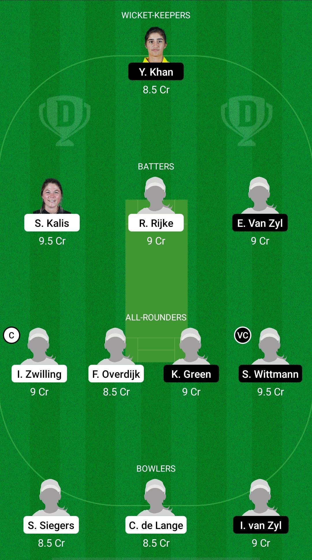 ND-W vs NAM-W Dream11 Prediction