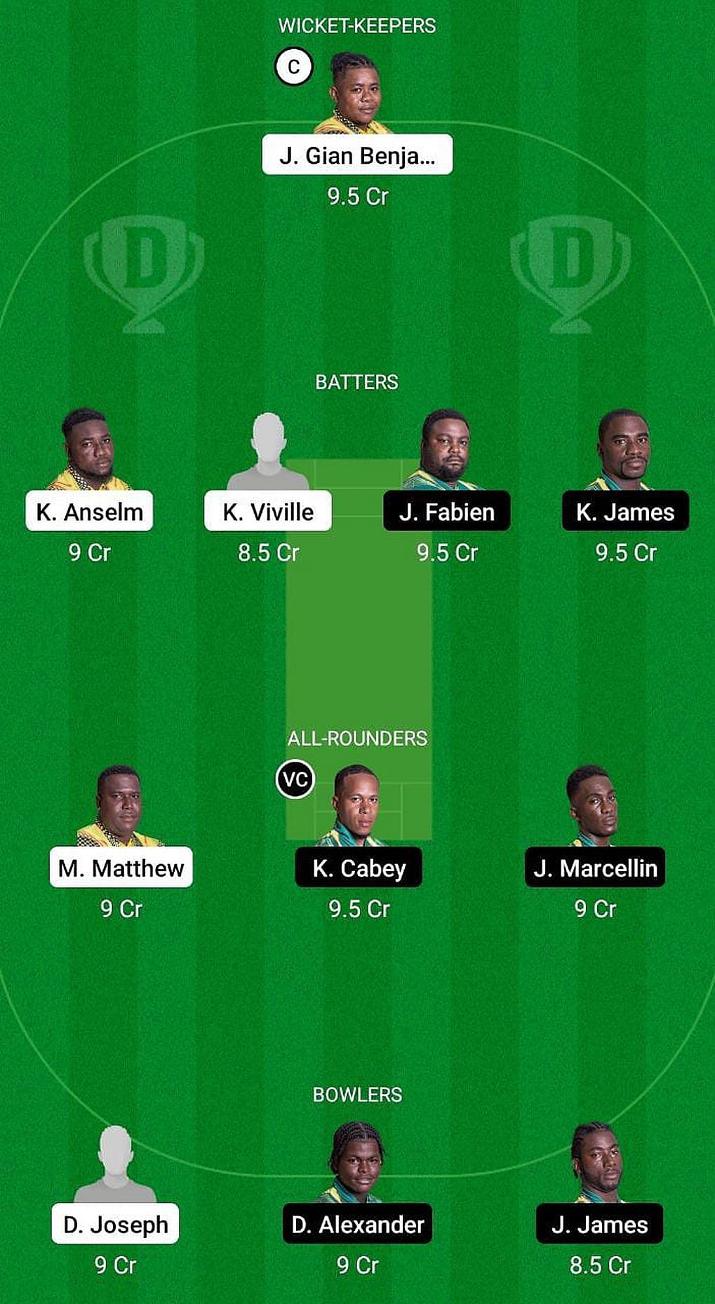 BAW vs VH Dream11 Prediction: Fantasy Cricket Tips, Today's Playing 11s ...