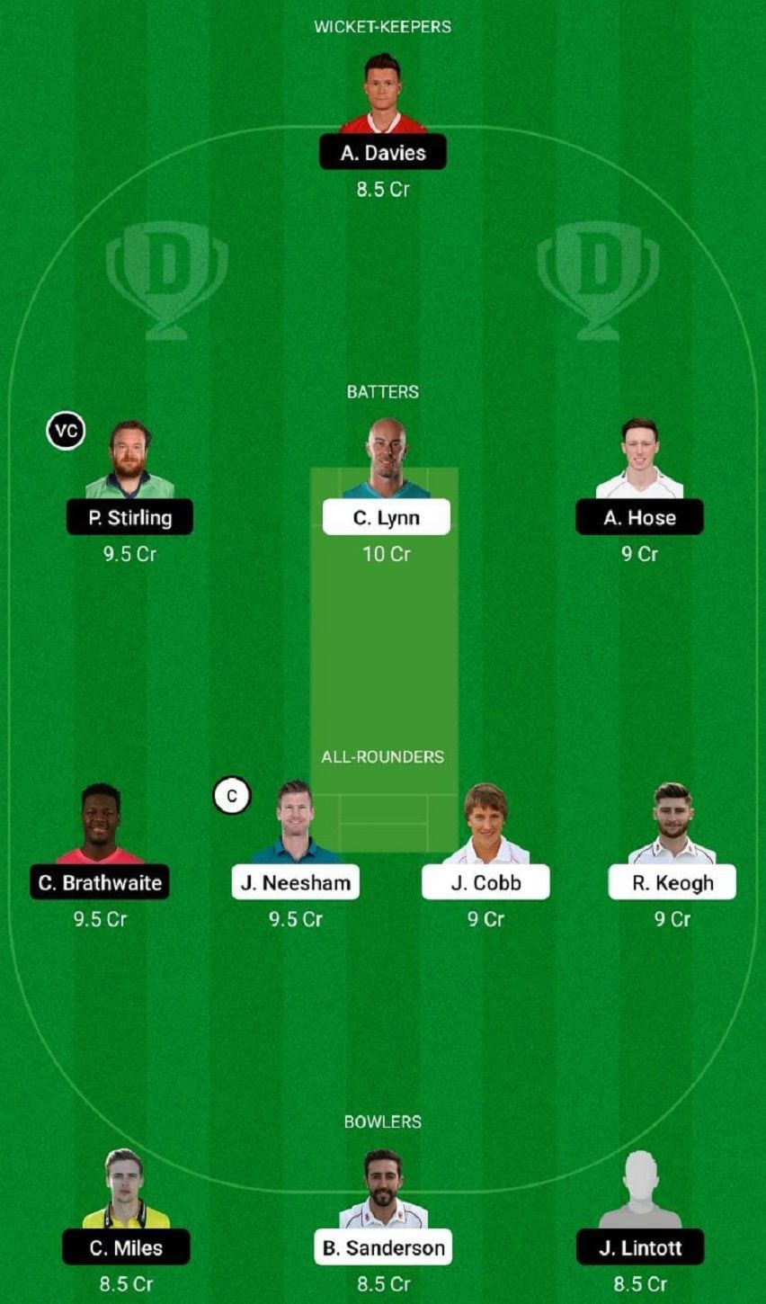 NOR vs WAS Dream11 Fantasy Tip #2 - T20 Blast