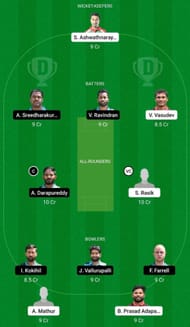 COB vs UCB Dream11 Fantasy Suggestion #1
