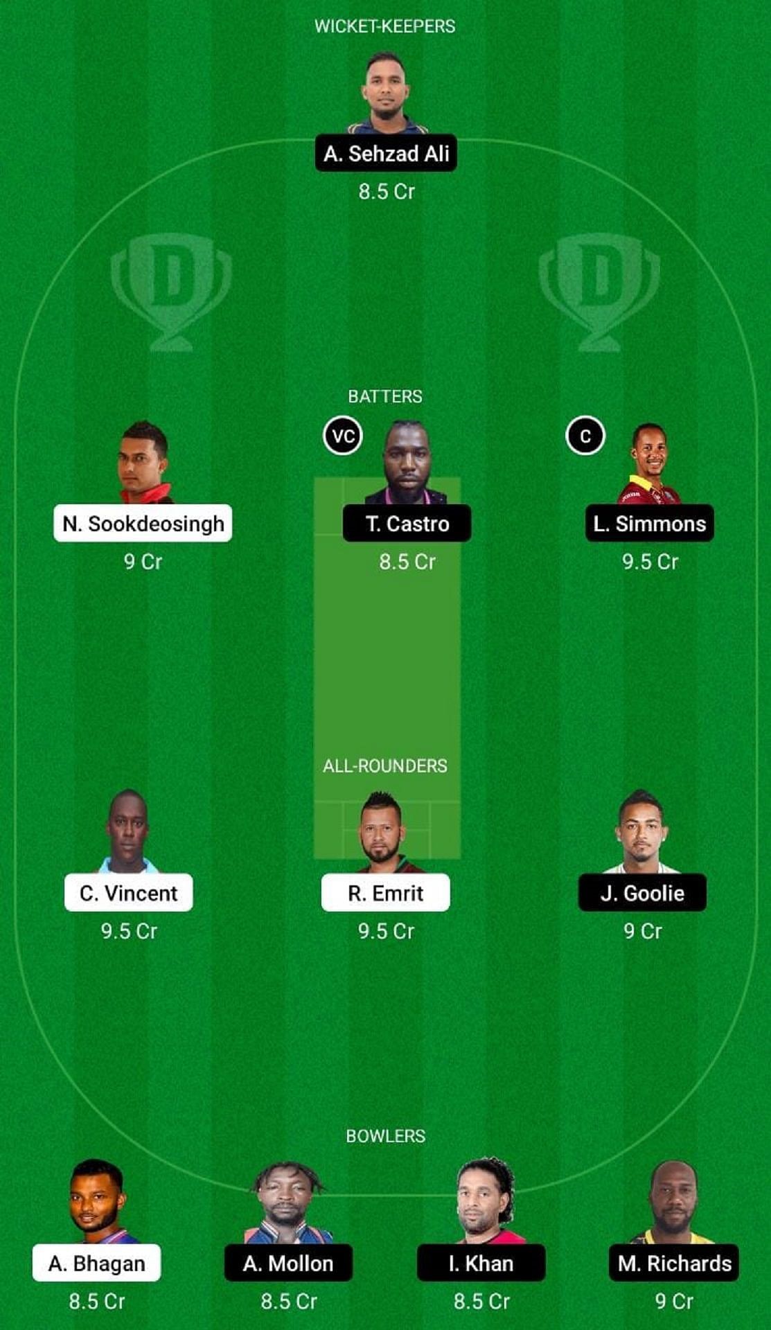 BLD vs SPK Dream11 Fantasy Suggestion #2 - Trinidad T10 Blast.