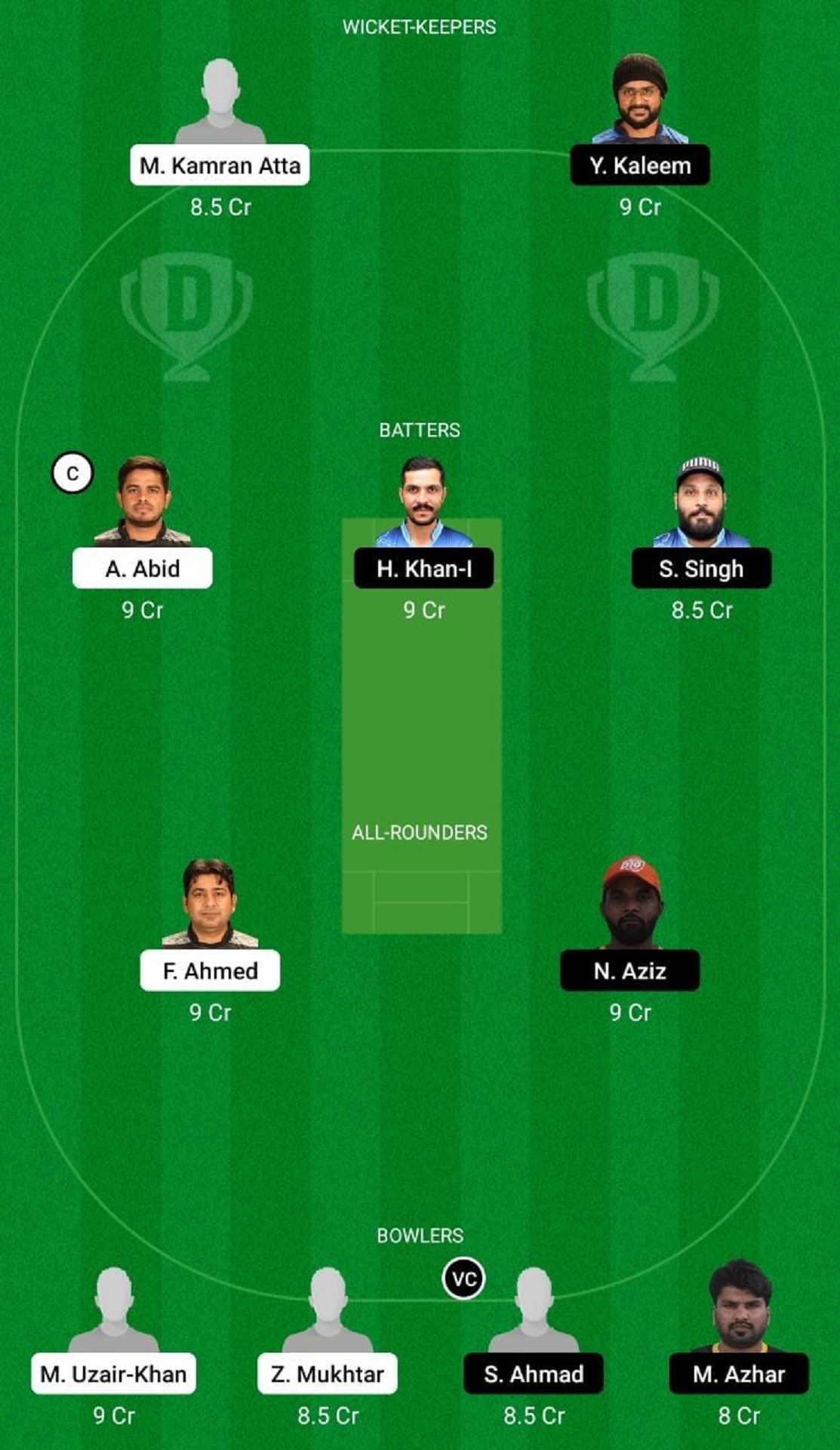 ABD vs AJM Dream11 Fantasy Suggestion #2